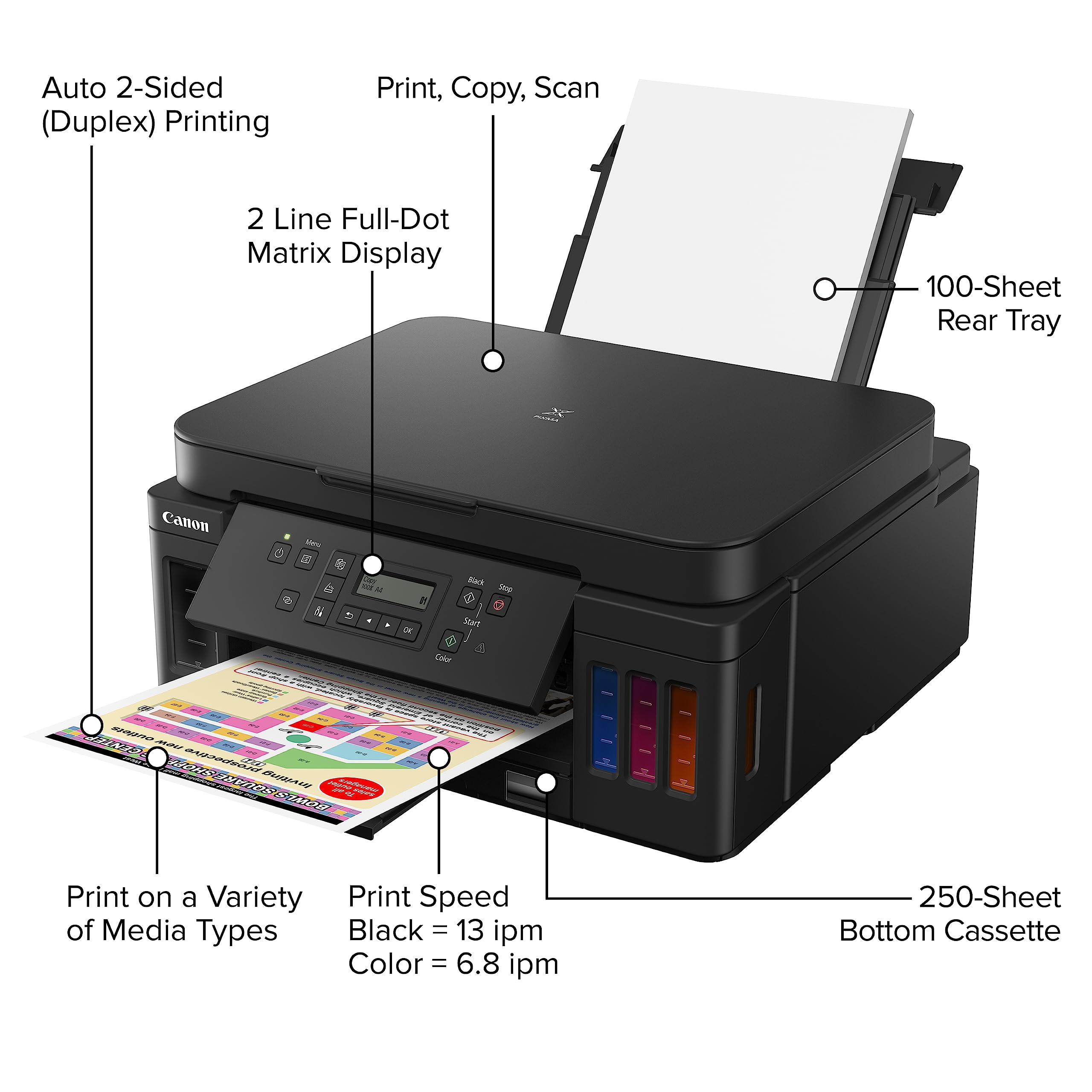 1787752089_V7No89A3 G6020 wszystko w jednym bezprzewodowy drukarka, Copier, Scan