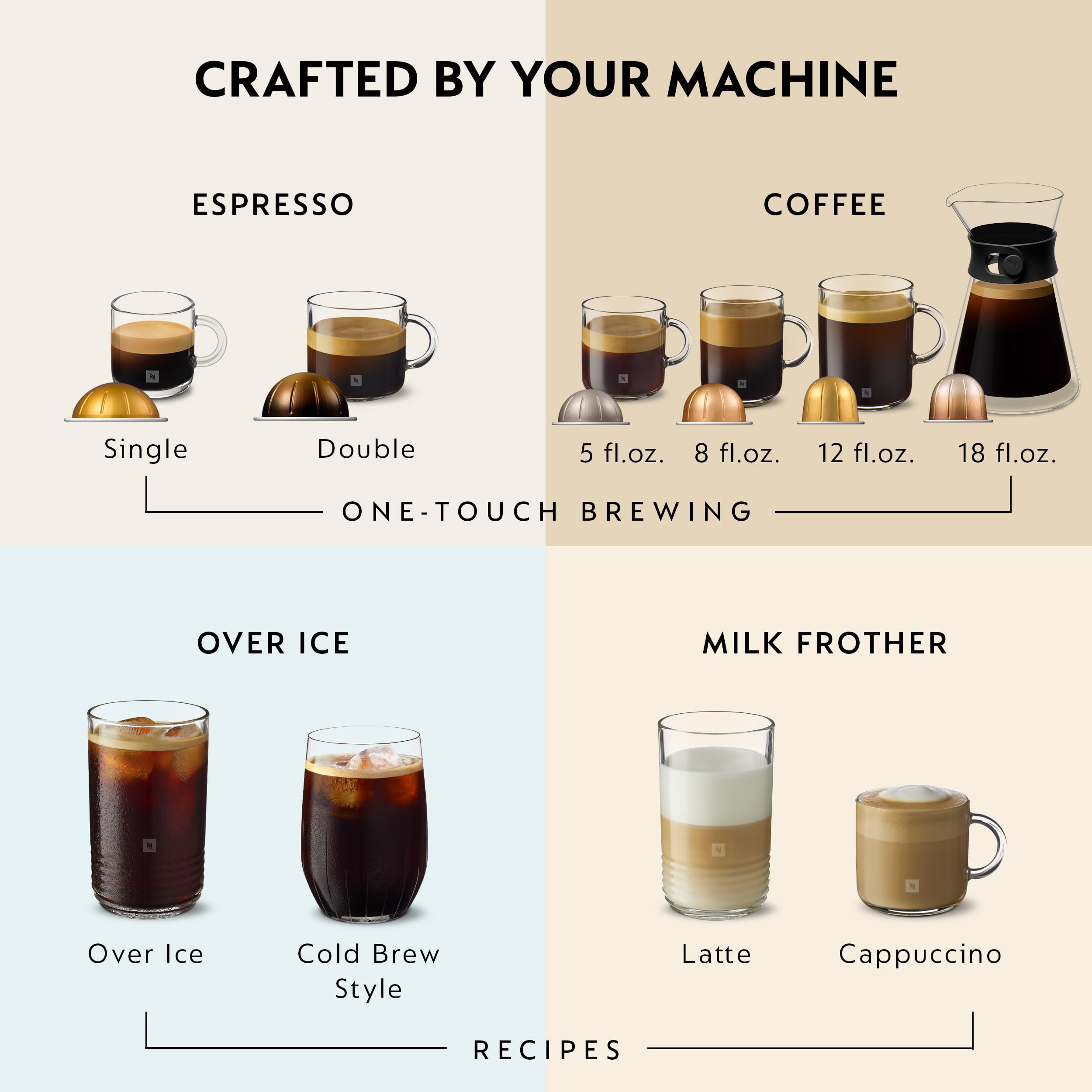 Vertuo Next kawy i Espresso Maker by