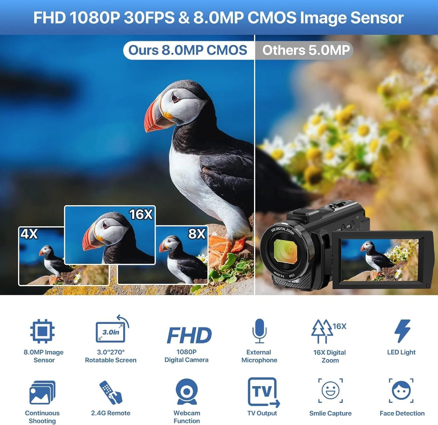Video kamera, do Vlogging 1080P FHD