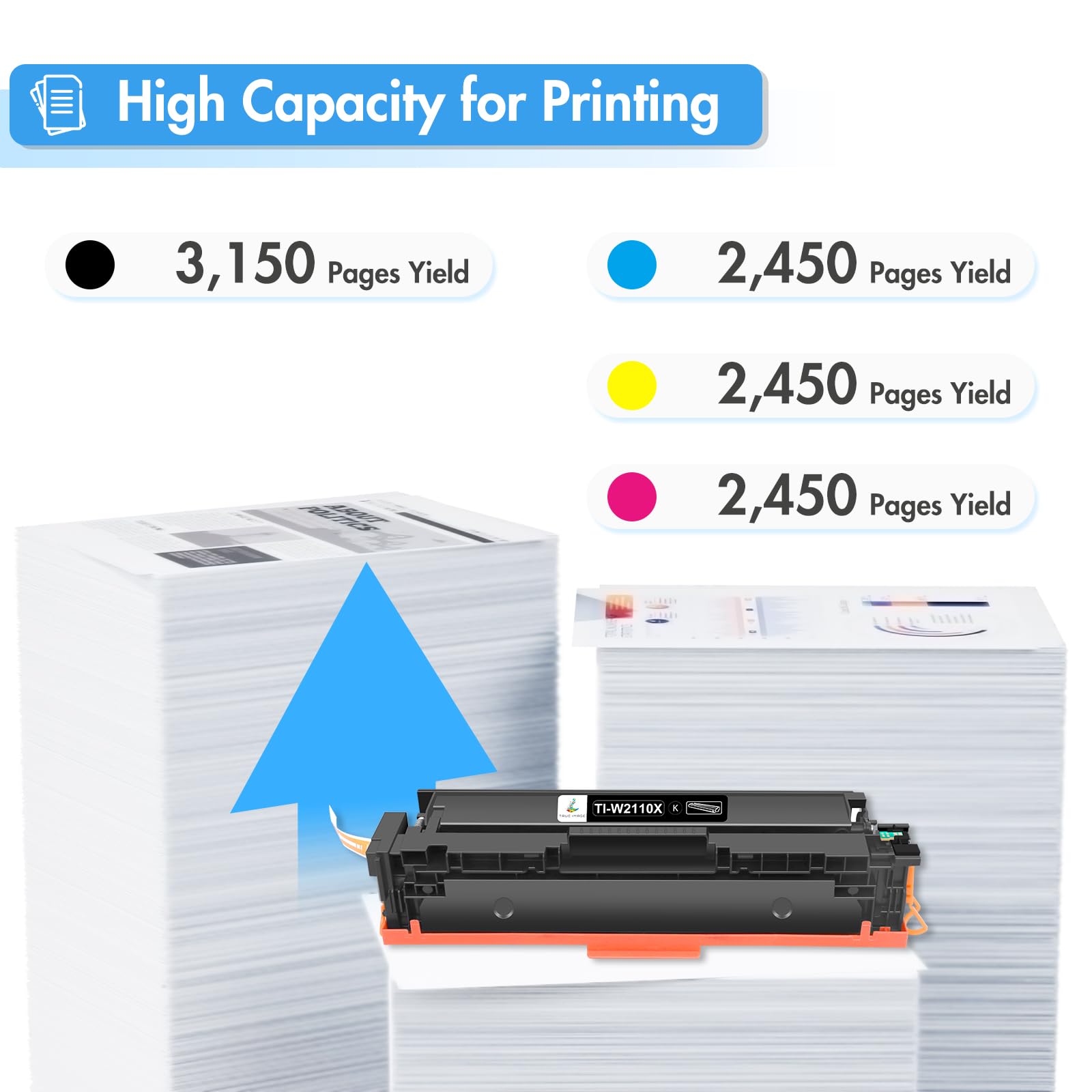 1787770390_fRJxOjJz Toner, 206X, Cartridges 4 pakiet wysoki Yield, zamienny do HP 206X