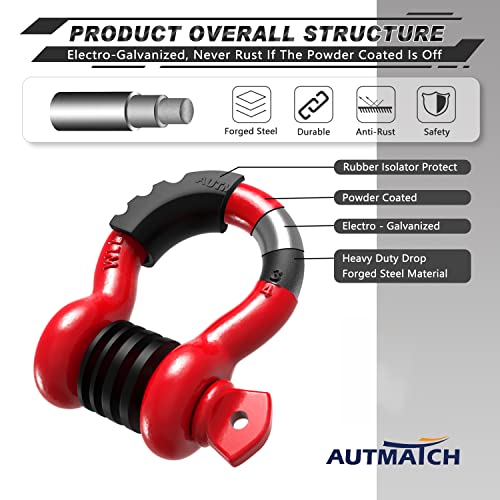 2377fea917c6088b18dcd774ac43a0abf9b2fb4ad282e6b59f73d14362664c4f-1 D Shackle 3/4-cali Shackles (2 pakiet) 41, 887Ibs Break Strength z 7/8-cali Screw Pin