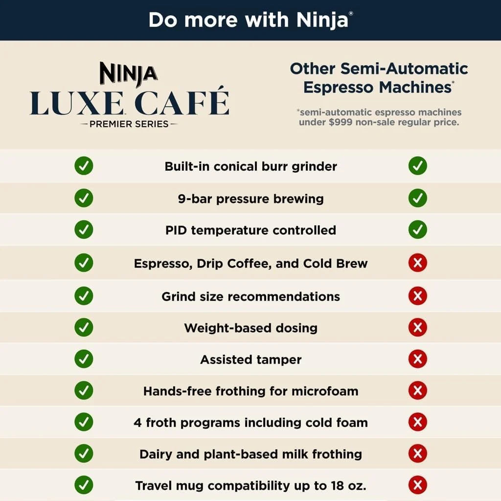 Espresso maszyna, i Drip ekspres do kawy Luxe Caf ES601