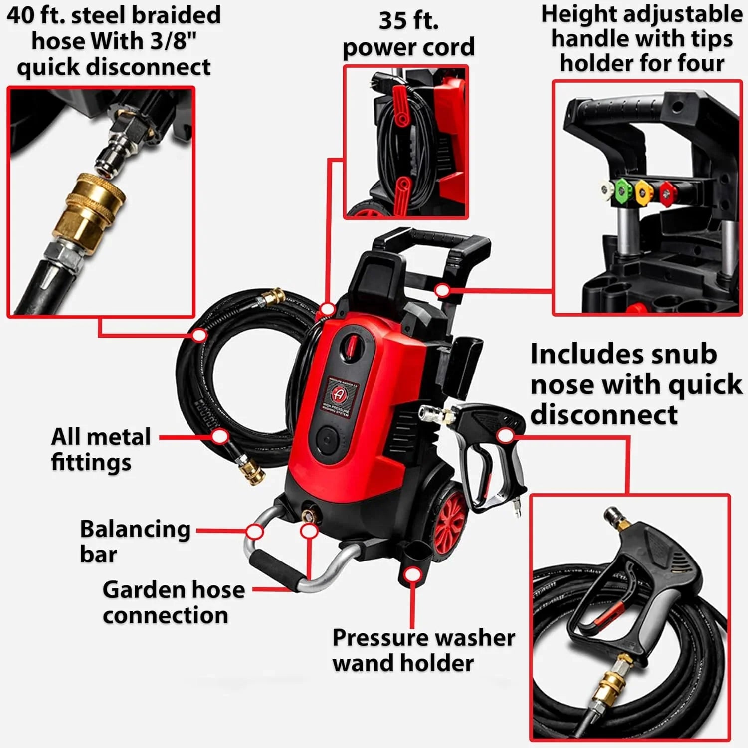 Pressure Washer - Electric, 2.0 - Powerful 1.4 GPM 2000 PSI Car Pressure Washer Sprayer, Snub Nose and Tip Attachment, Use, Car Soap, Patio Boat RV