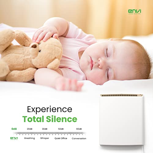 Envi Plug-in Electric Panel Wall Heaters for Indoor Use, Featuring Energy Efficient 24/7 Heating W/safety Sensor Protection