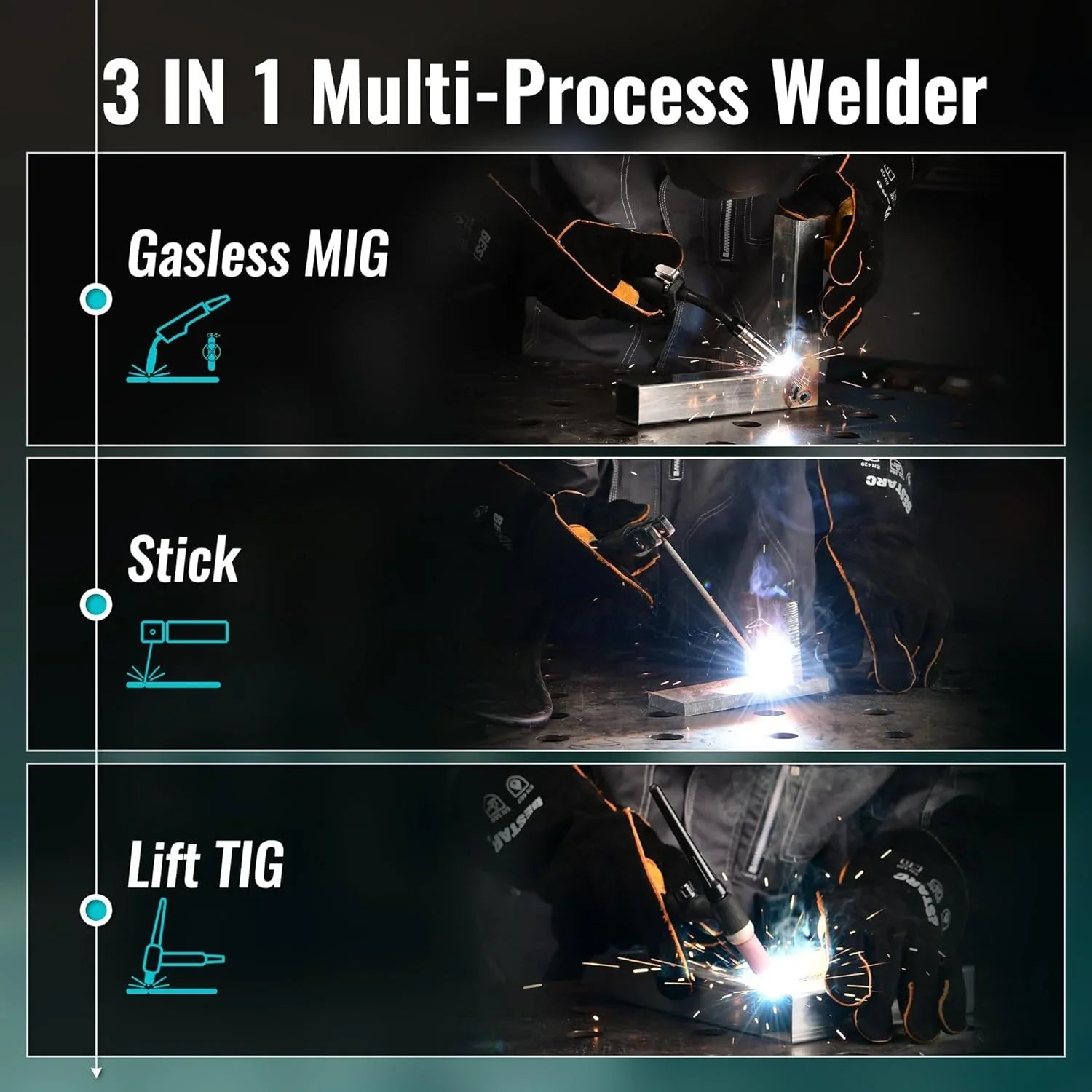 MIG Welder - 145A - 110V/220V Dual Voltage Gas/gasless Flux Core MIG Welder/lift Tig/stick 3 in 1 Synergic MIG145 9GEN Welding Machine, Flux/solid