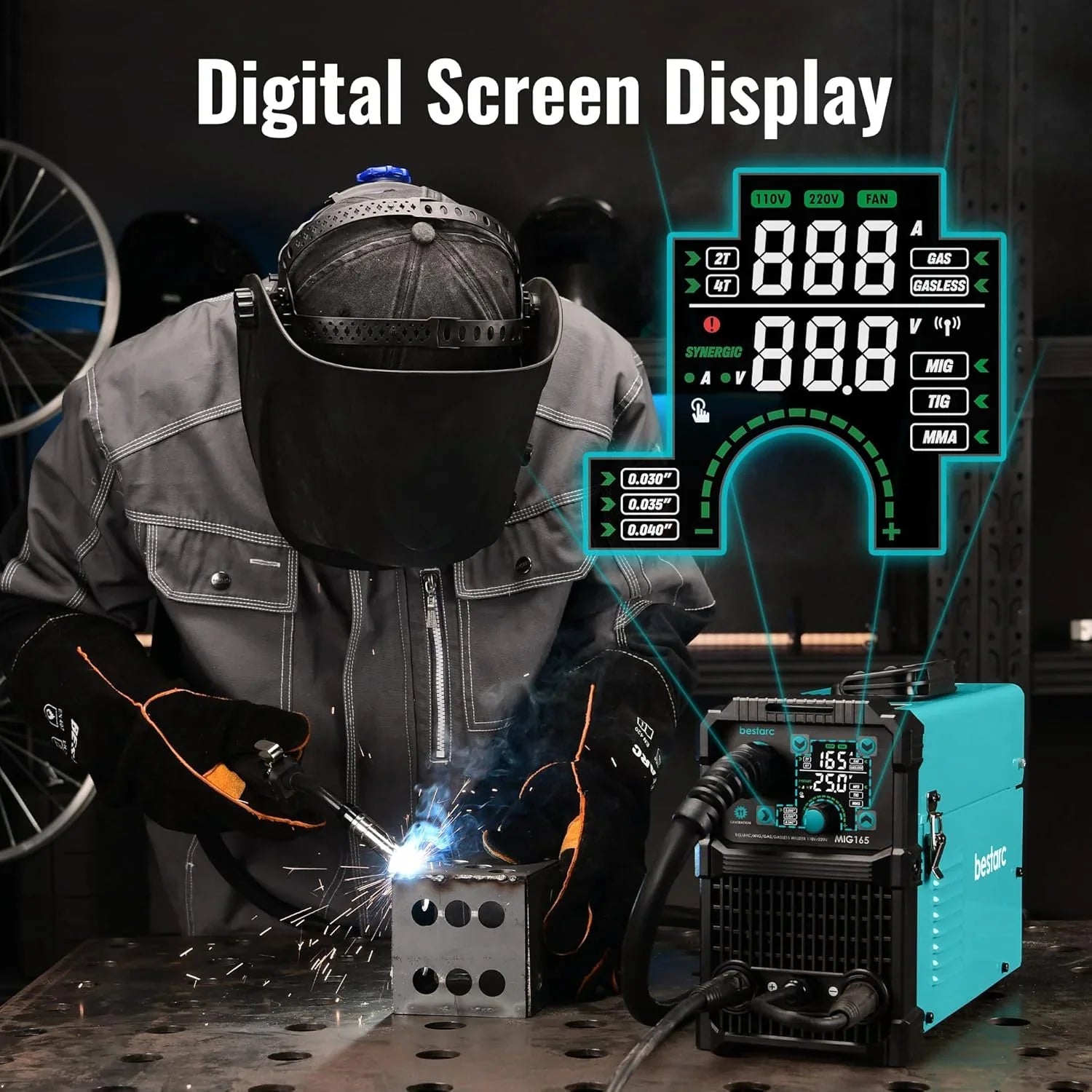 MIG Welder - 145A - 110V/220V Dual Voltage Gas/gasless Flux Core MIG Welder/lift Tig/stick 3 in 1 Synergic MIG145 9GEN Welding Machine, Flux/solid