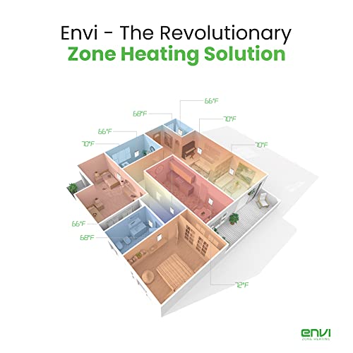 Envi Plug-in Electric Panel Wall Heaters for Indoor Use, Featuring Energy Efficient 24/7 Heating W/safety Sensor Protection