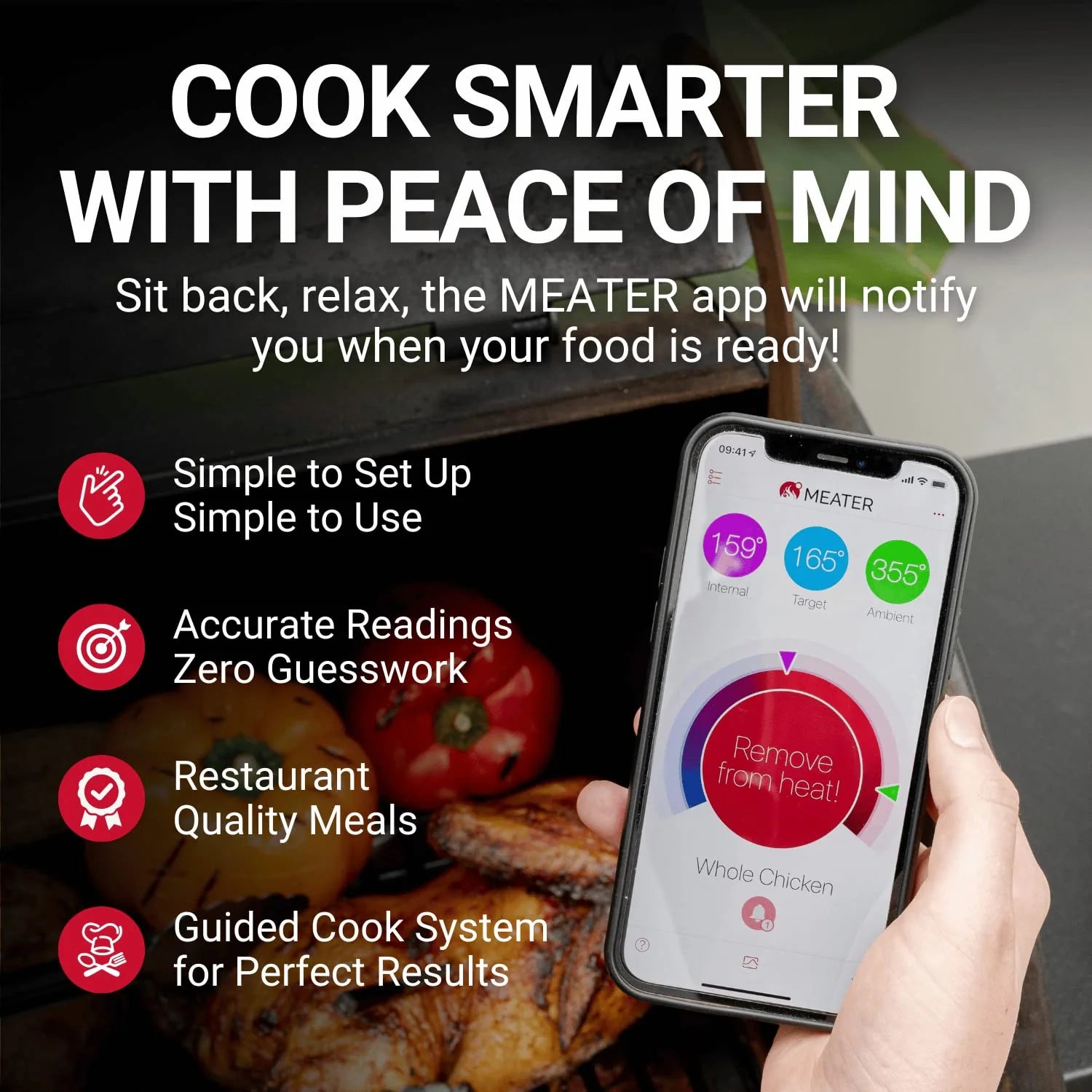 Plus, Featuring Smart Meat Thermometer with Bluetooth, 165ft Wireless Range, For the Oven, Grill, Kitchen, BBQ, Smoker, Rotisserie
