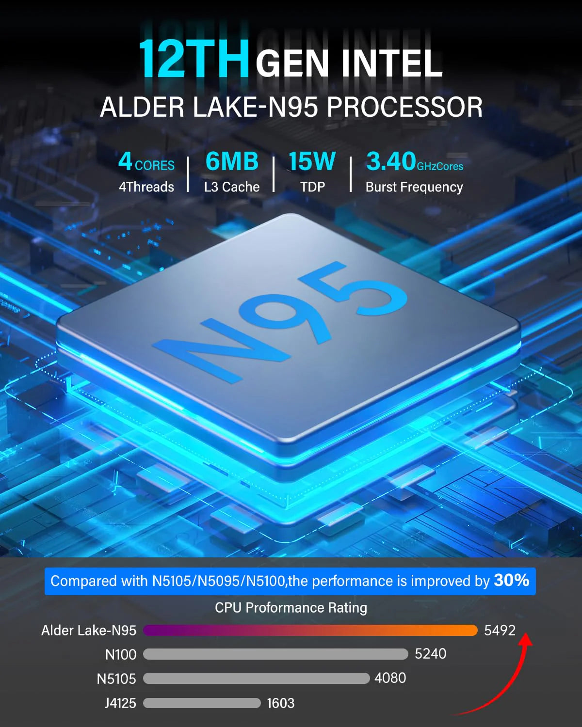 e884a814445cb1a36f5f0af0de85eca34ddf345e0fbbf1cf4cd75728aa18f85f GK3Plus mini PC z 16GB RAM 512GB M.2 SSD mini Computers