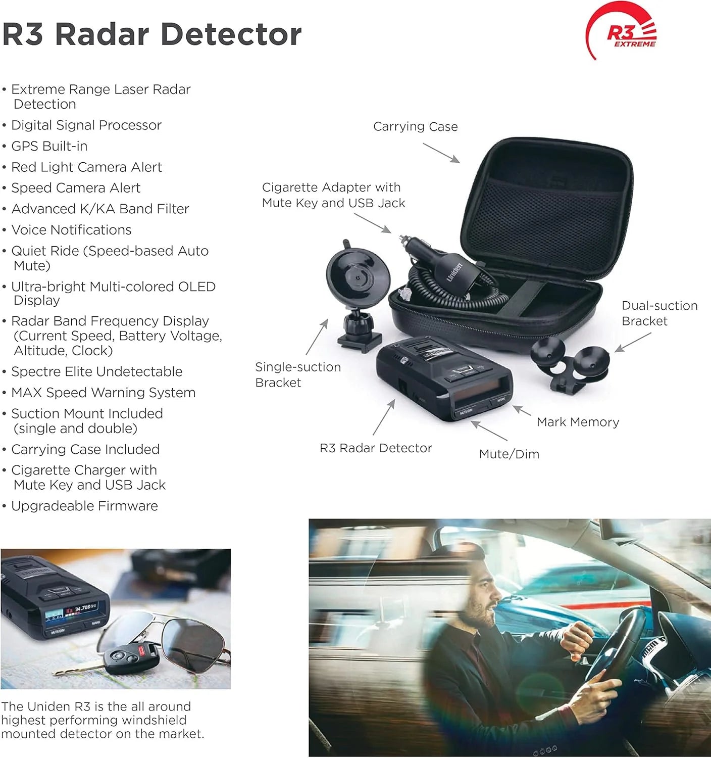 faf9f6241268ad687990cd064e54d762e883258f98c30eeb48bd91a23286b15f R3 Extreme Long kuchenka Radar Detector